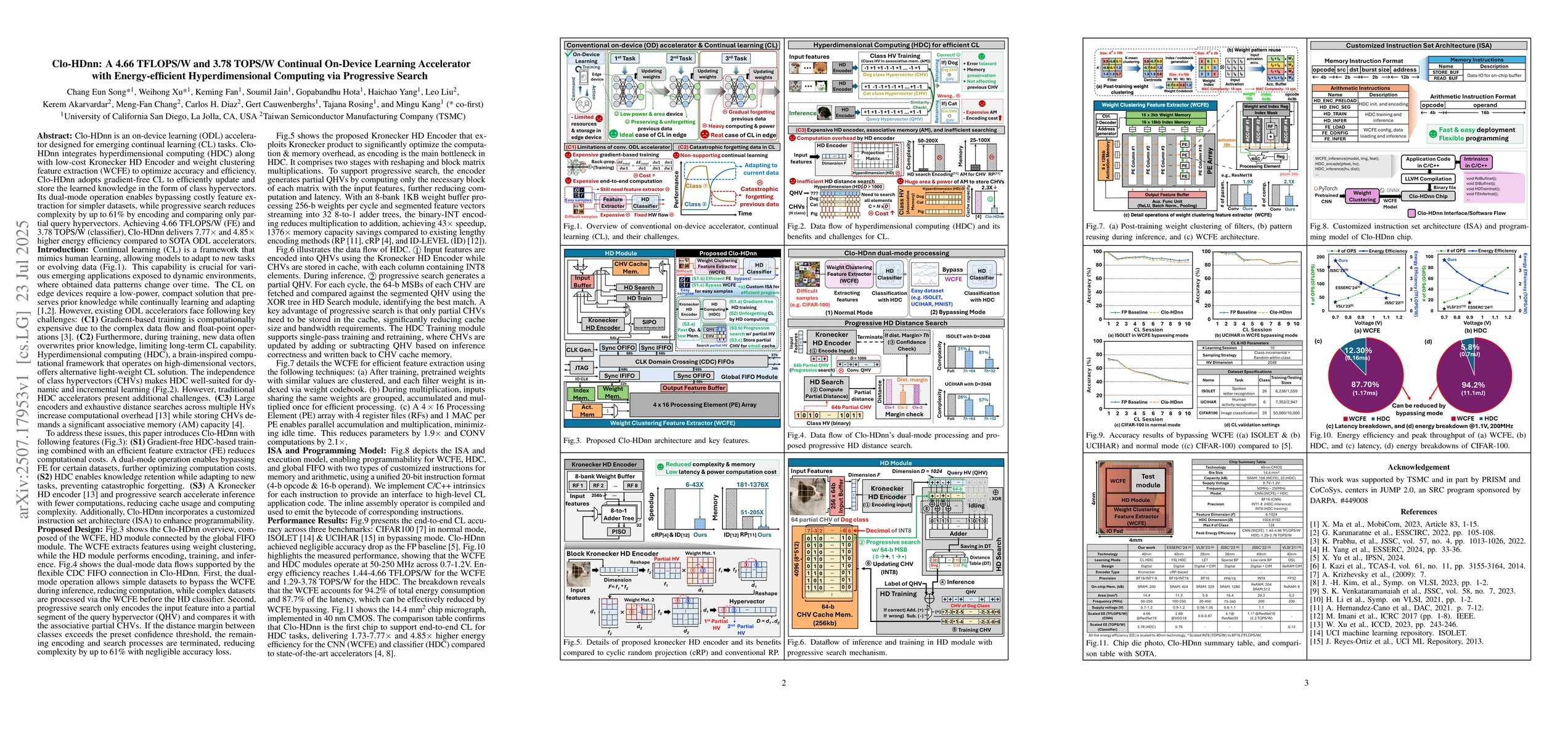 Thumbnail for Clo-HDnn: A 4.66 TFLOPS/W and 3.78 TOPS/W Continual On-Device Learning
  Accelerator with Energy-efficient Hyperdimensional Computing via Progressive
  Search