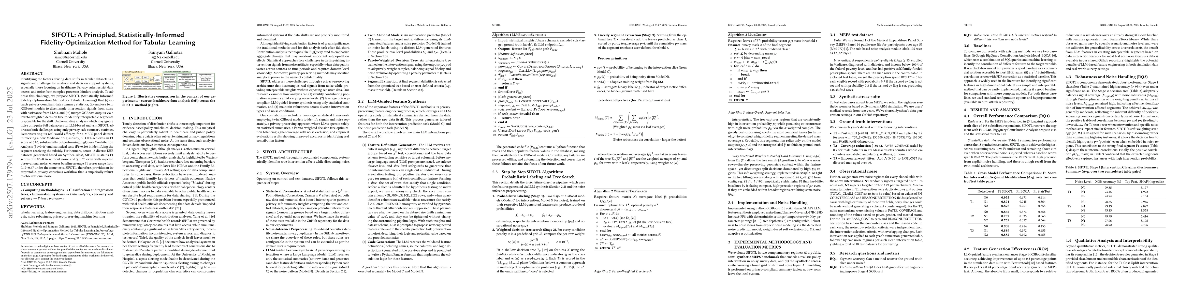 Thumbnail for SIFOTL: A Principled, Statistically-Informed Fidelity-Optimization
  Method for Tabular Learning
