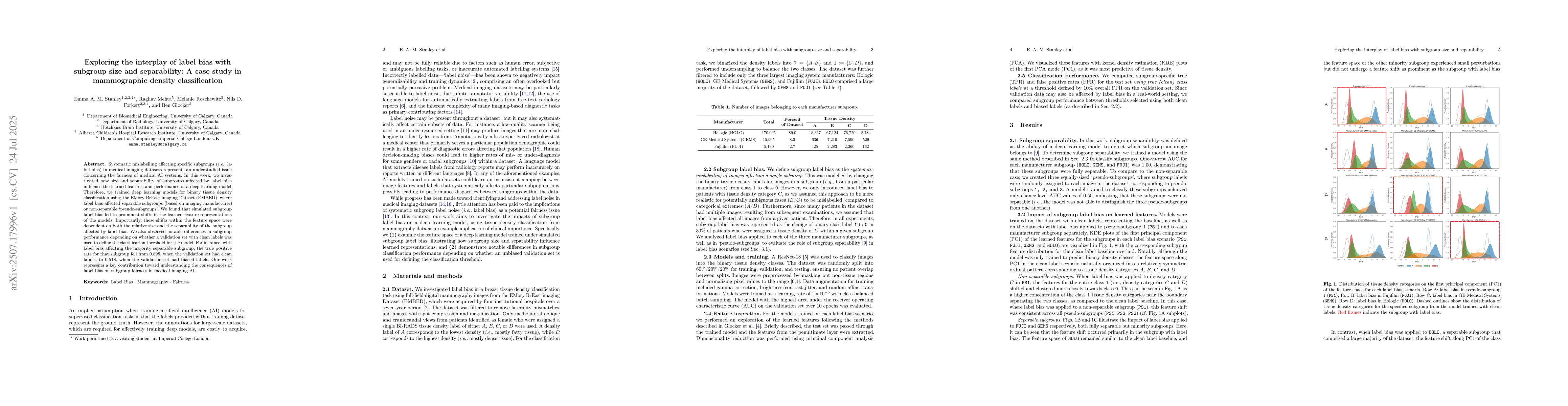 Thumbnail for Exploring the interplay of label bias with subgroup size and
  separability: A case study in mammographic density classification