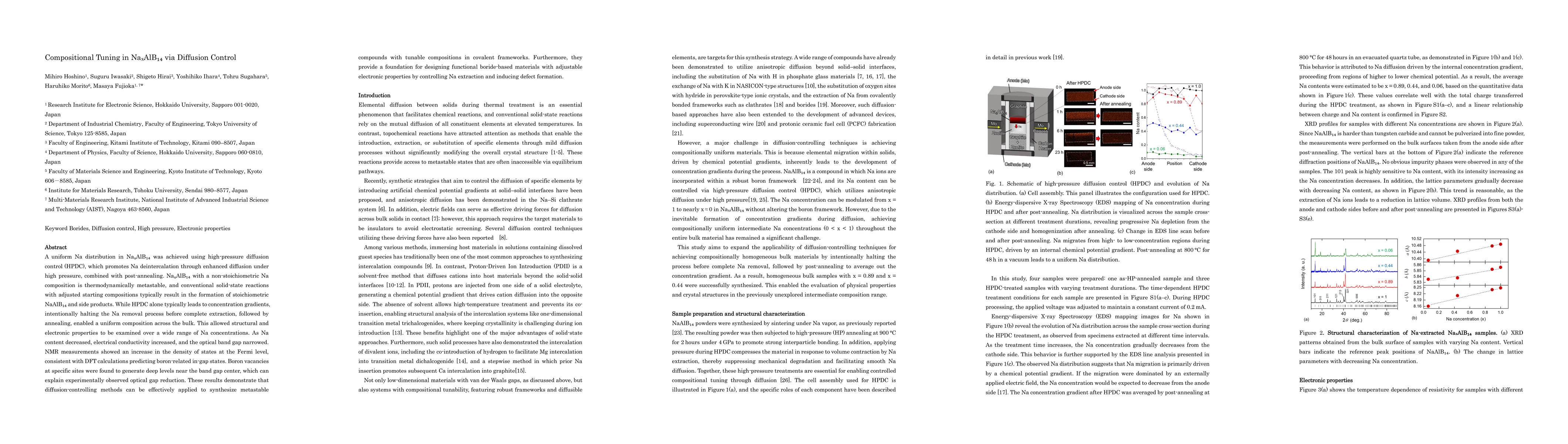 Thumbnail for Compositional Tuning in NaxAlB14 via Diffusion Control