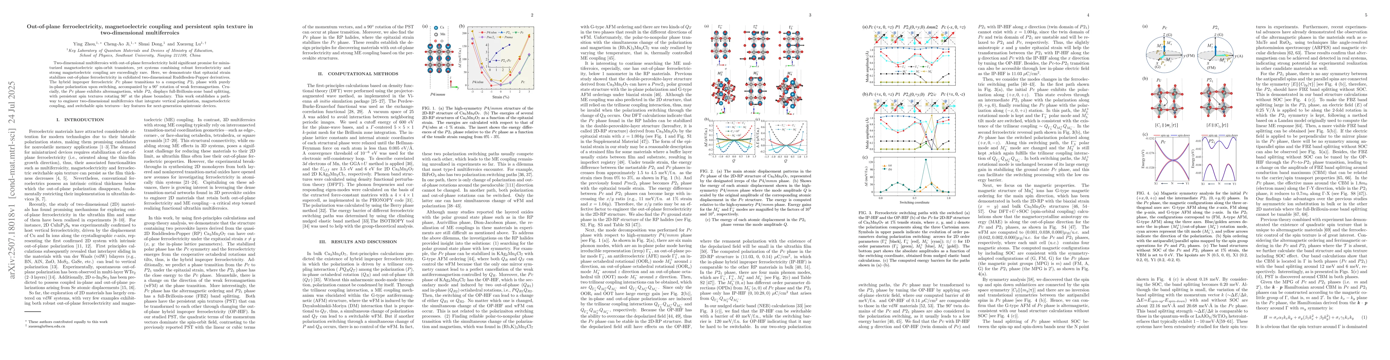 Thumbnail for Out-of-plane ferroelectricity, magnetoelectric coupling and persistent
  spin texture in two-dimensional multiferroics
