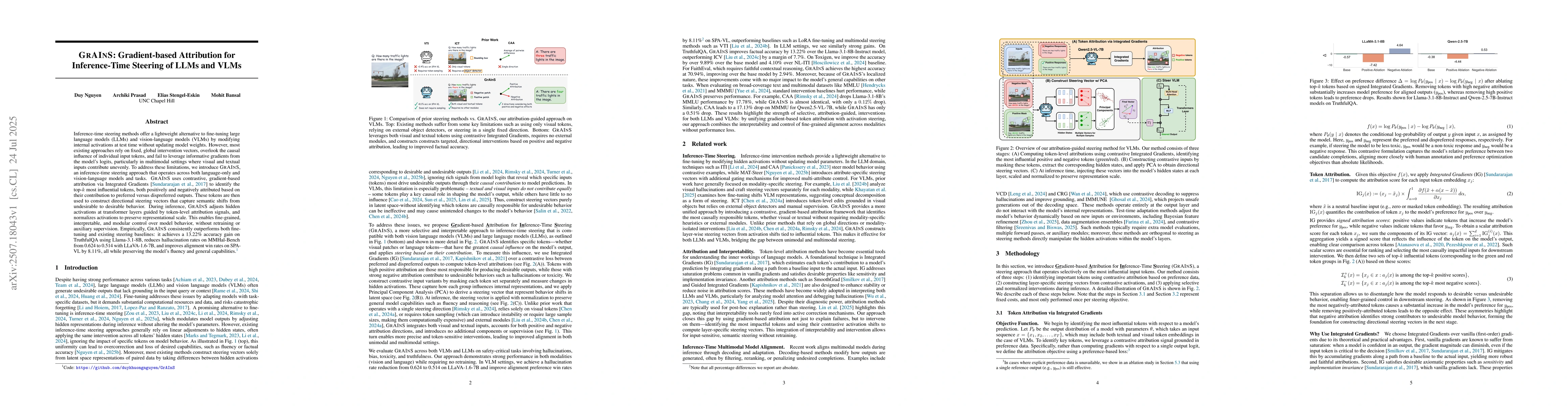 Thumbnail for GrAInS: Gradient-based Attribution for Inference-Time Steering of LLMs
  and VLMs