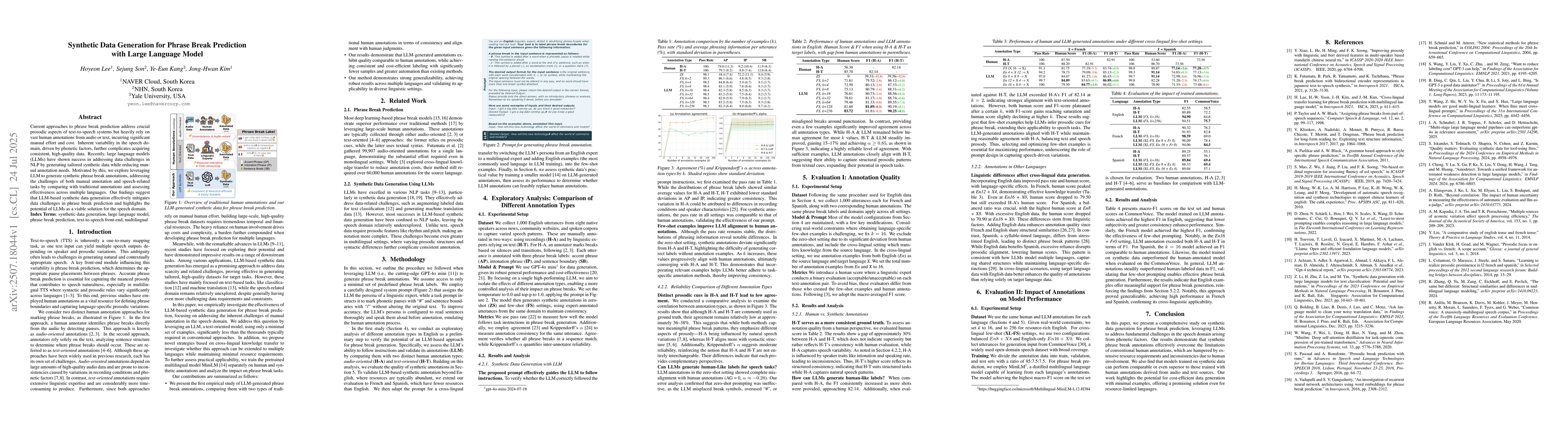 Thumbnail for Synthetic Data Generation for Phrase Break Prediction with Large
  Language Model