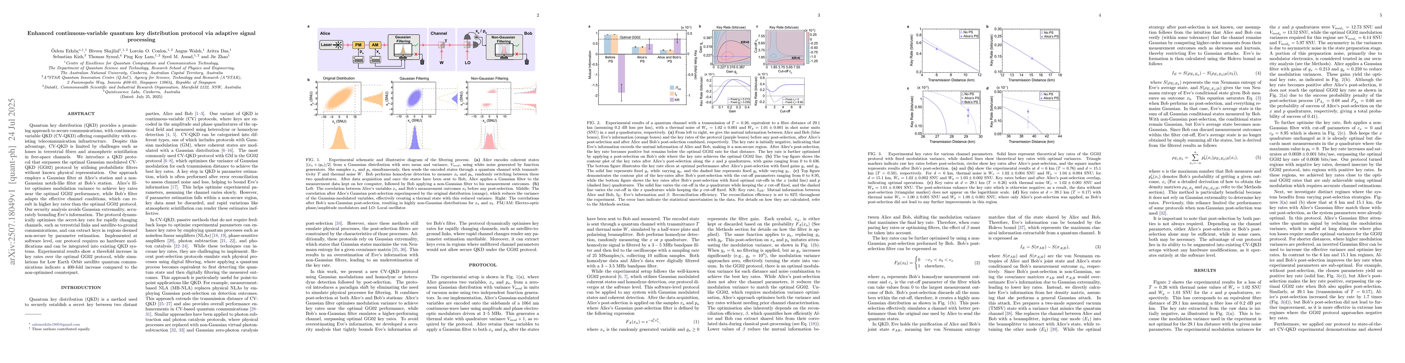 Thumbnail for Enhanced continuous-variable quantum key distribution protocol via
  adaptive signal processing