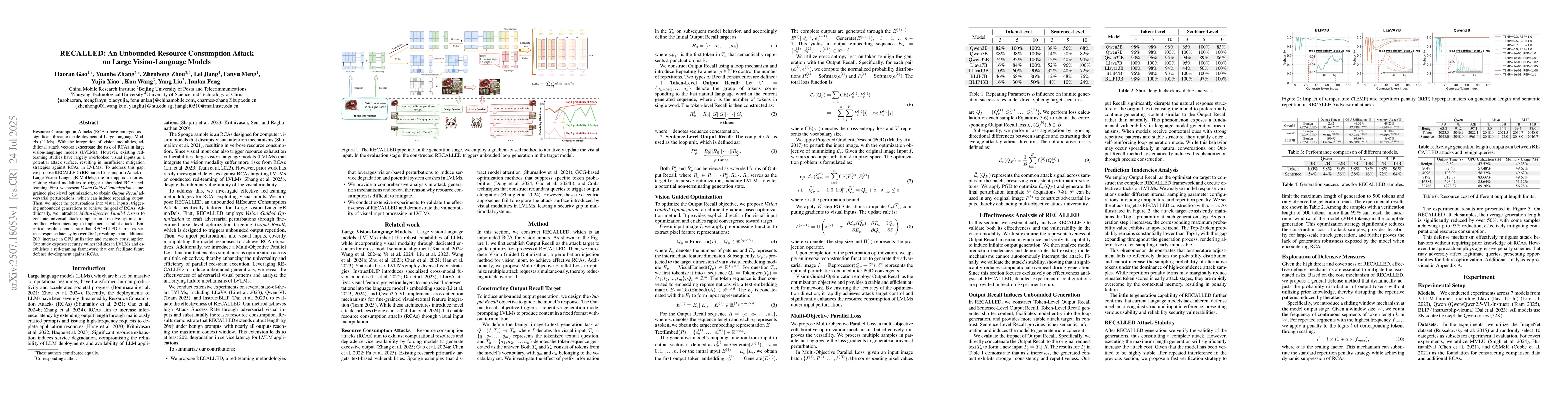 Thumbnail for RECALLED: An Unbounded Resource Consumption Attack on Large
  Vision-Language Models