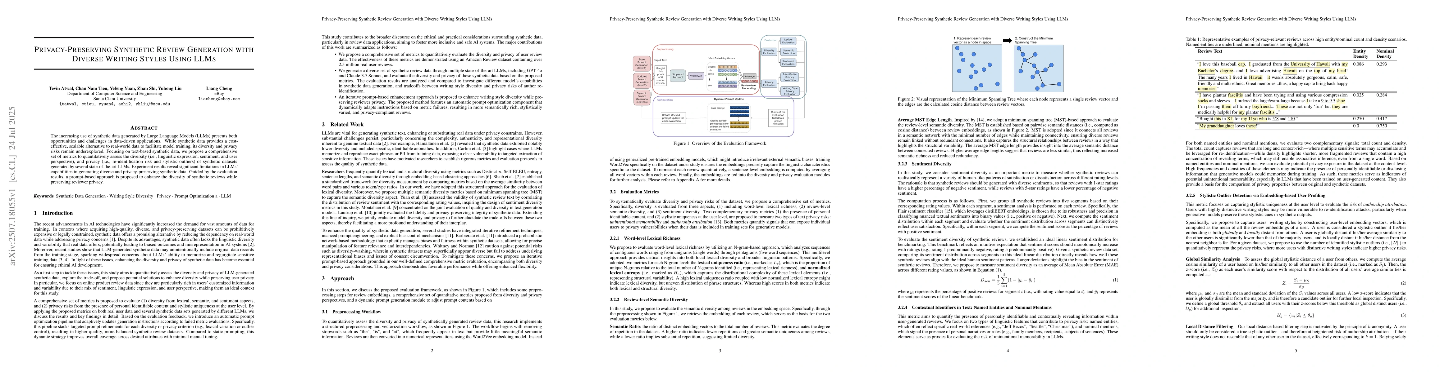 Thumbnail for Privacy-Preserving Synthetic Review Generation with Diverse Writing
  Styles Using LLMs