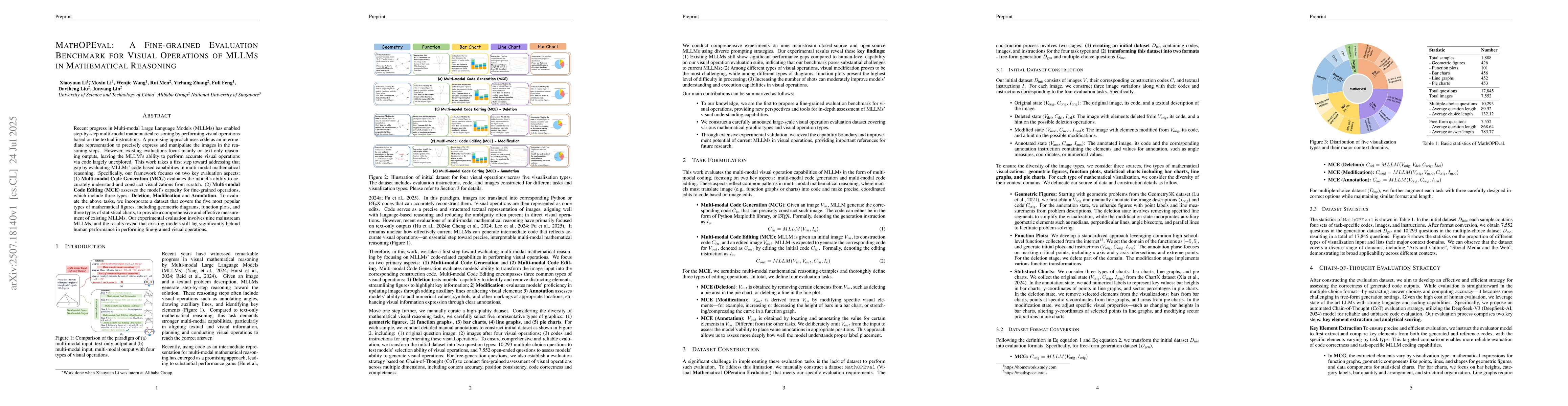 Thumbnail for MathOPEval: A Fine-grained Evaluation Benchmark for Visual Operations of
  MLLMs in Mathematical Reasoning