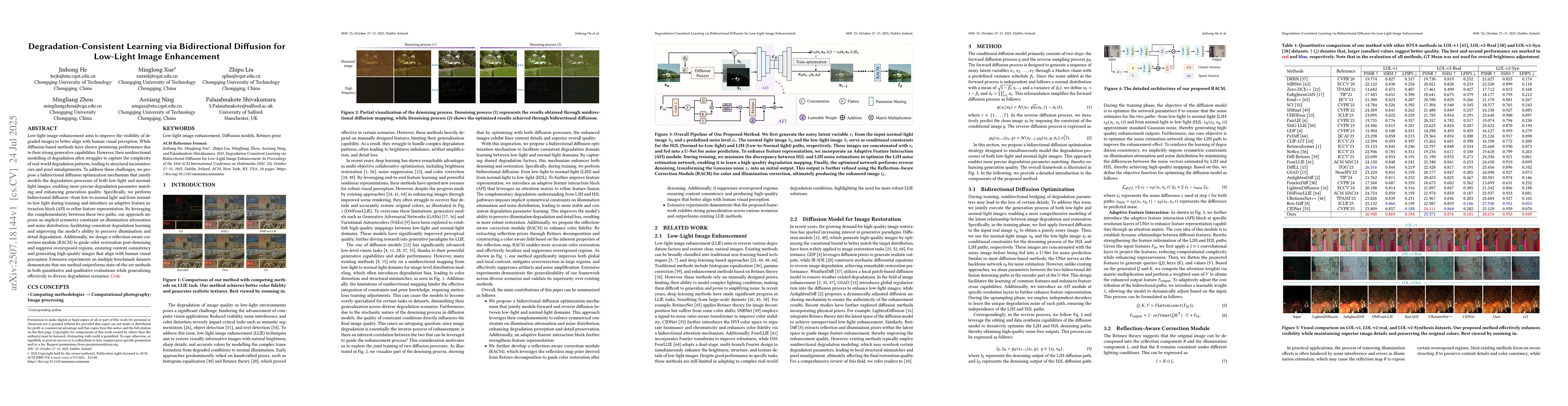 Thumbnail for Degradation-Consistent Learning via Bidirectional Diffusion for
  Low-Light Image Enhancement