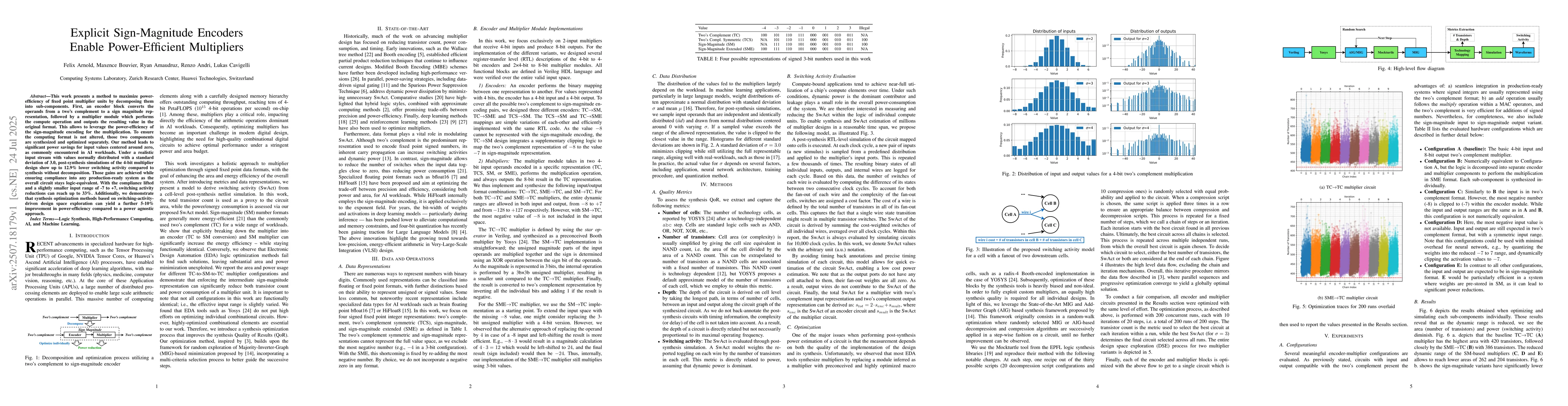 Thumbnail for Explicit Sign-Magnitude Encoders Enable Power-Efficient Multipliers