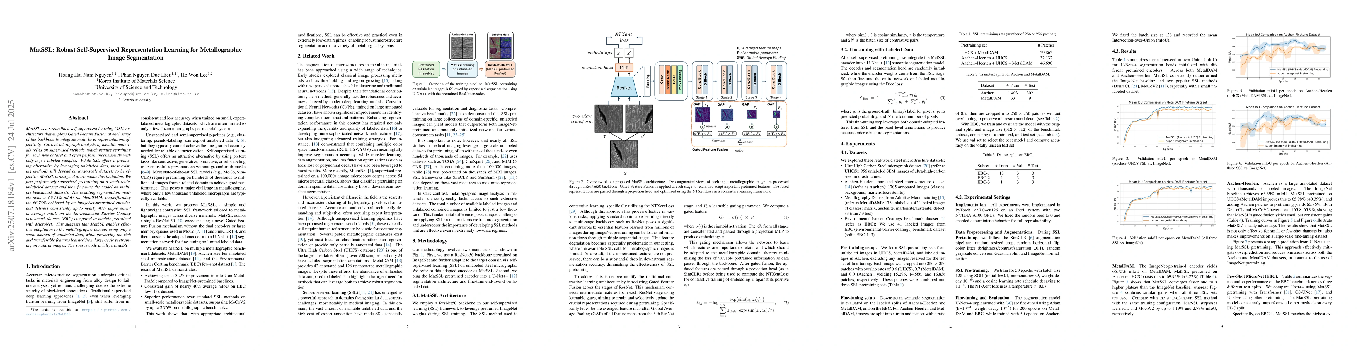 Thumbnail for MatSSL: Robust Self-Supervised Representation Learning for
  Metallographic Image Segmentation