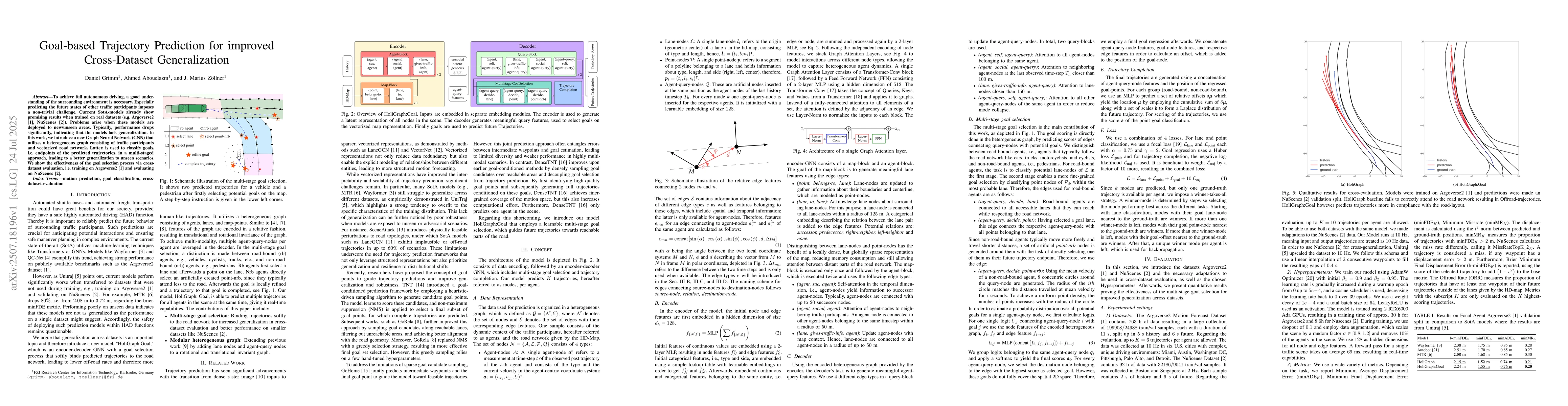 Thumbnail for Goal-based Trajectory Prediction for improved Cross-Dataset
  Generalization