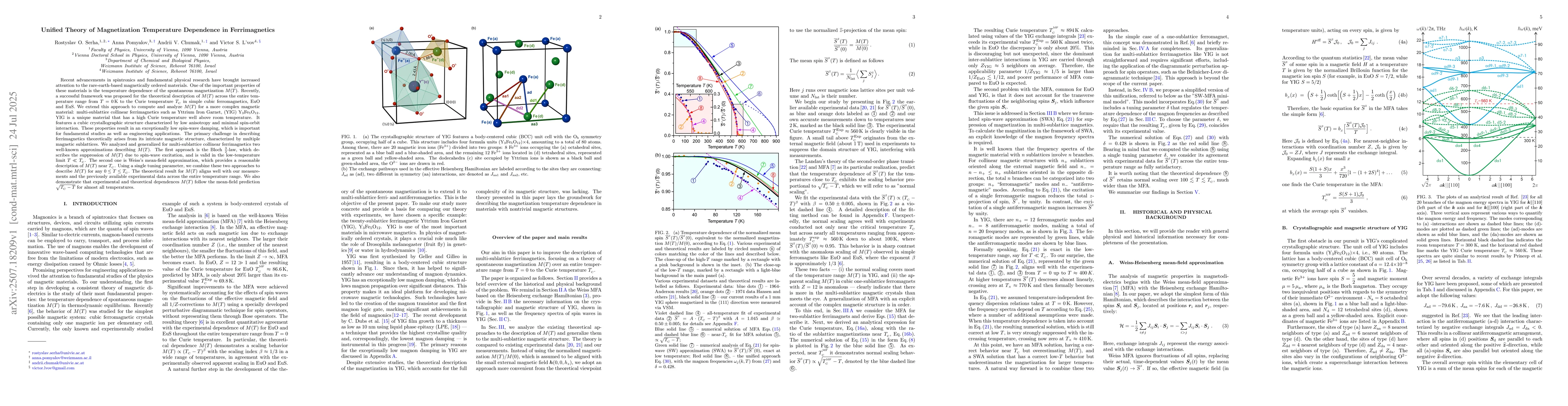 Thumbnail for Theory of Magnetization Temperature Dependence in Ferrimagnetics