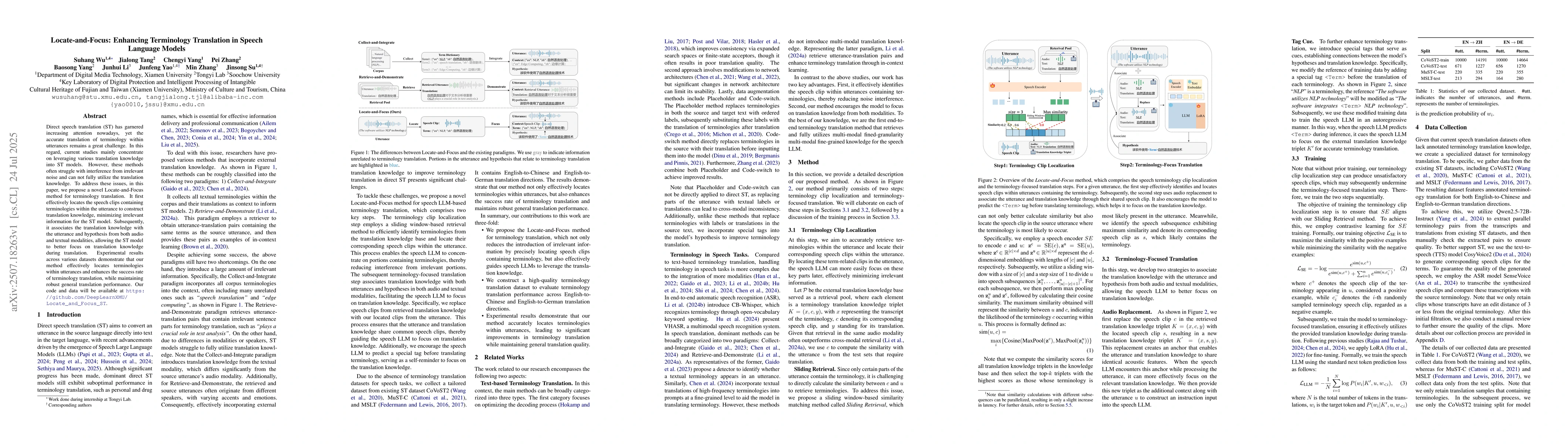 Thumbnail for Locate-and-Focus: Enhancing Terminology Translation in Speech Language
  Models