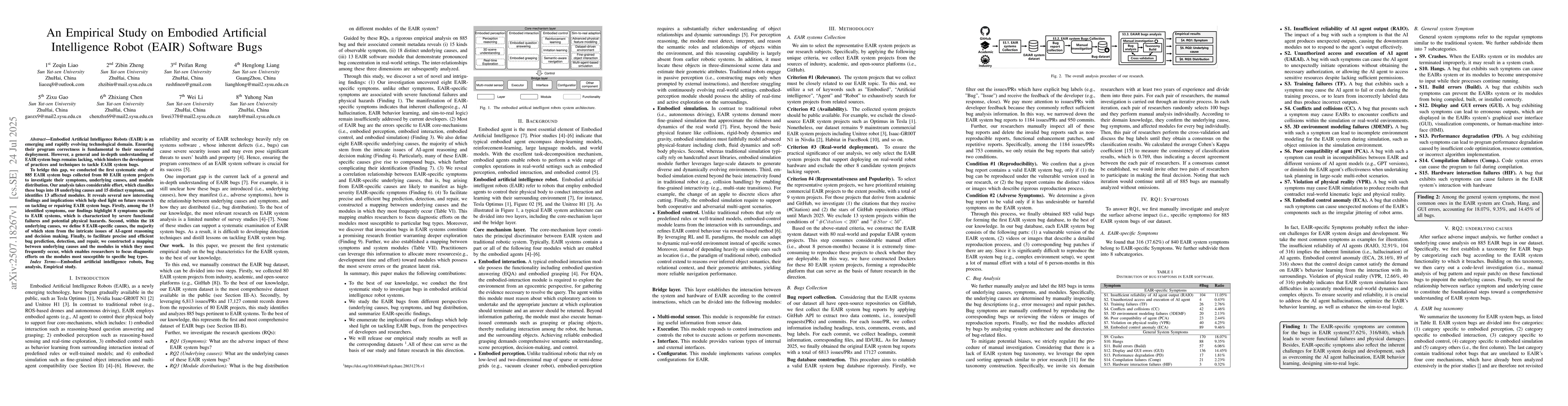 Thumbnail for An Empirical Study on Embodied Artificial Intelligence Robot (EAIR)
  Software Bugs