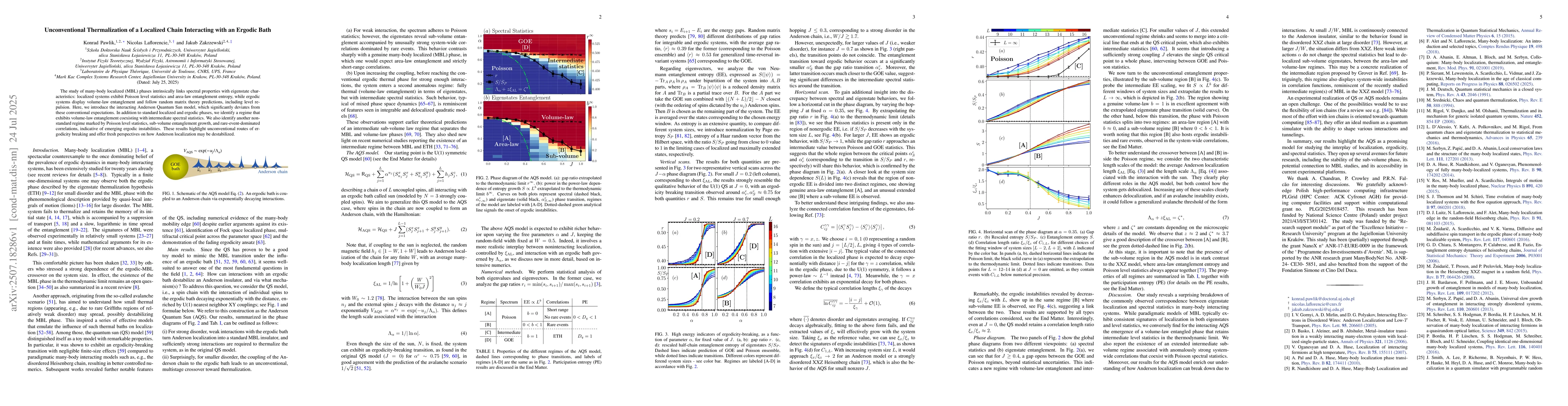 Thumbnail for Unconventional Thermalization of a Localized Chain Interacting with an
  Ergodic Bath