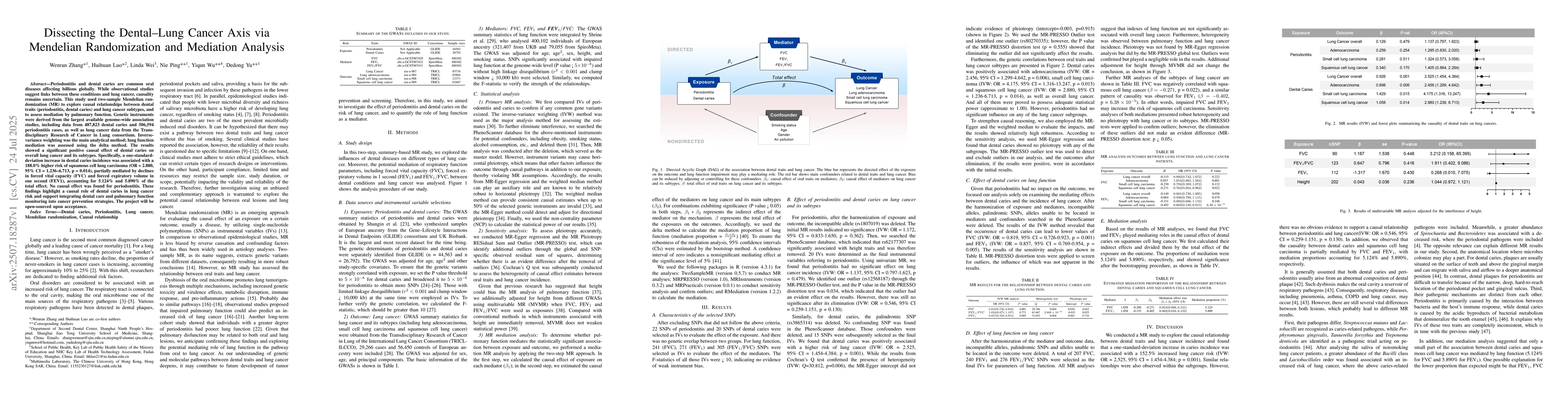 Thumbnail for Dissecting the Dental Lung Cancer Axis via Mendelian Randomization and
  Mediation Analysis