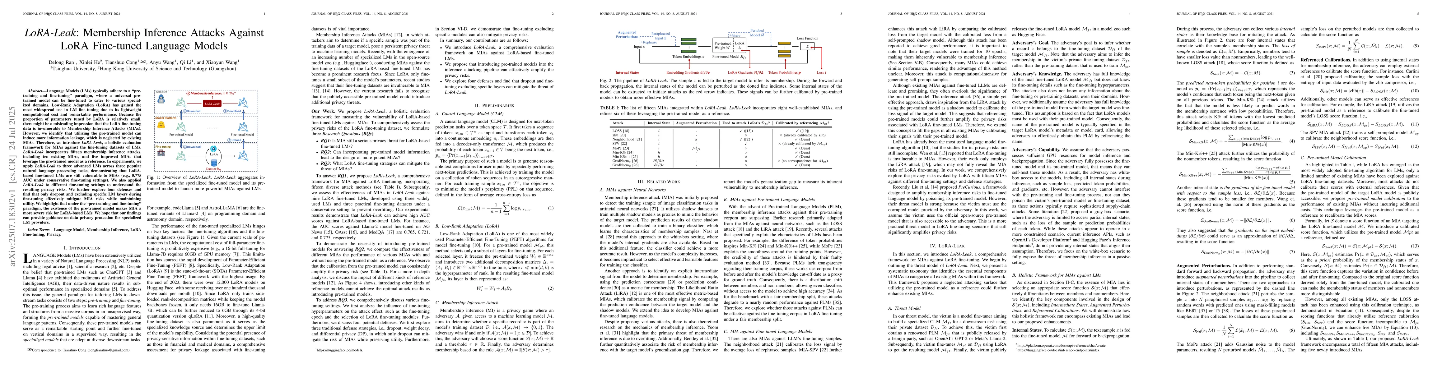 Thumbnail for LoRA-Leak: Membership Inference Attacks Against LoRA Fine-tuned Language
  Models