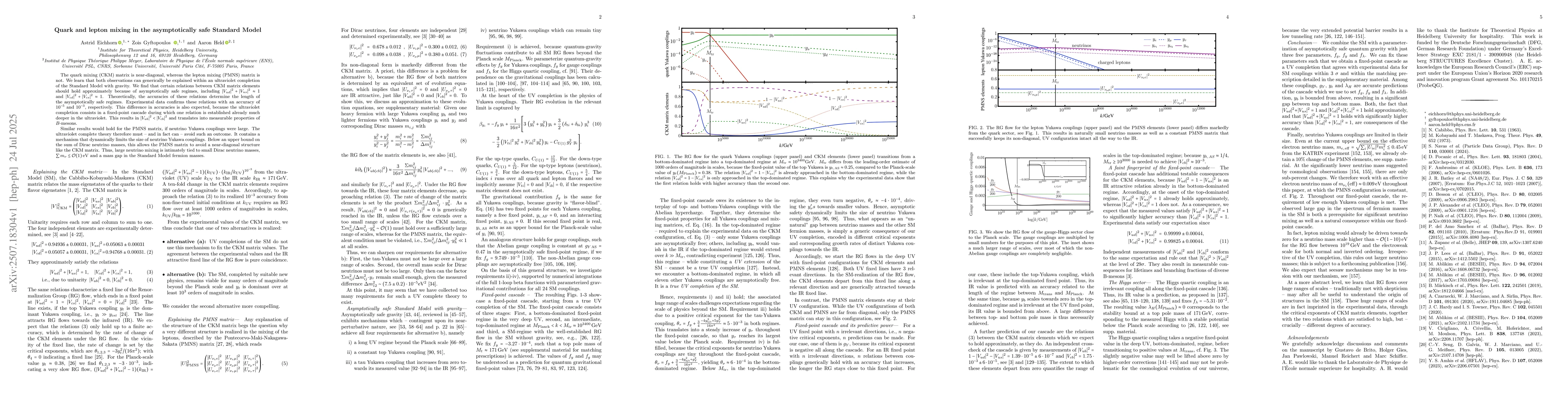Thumbnail for Quark and lepton mixing in the asymptotically safe Standard Model