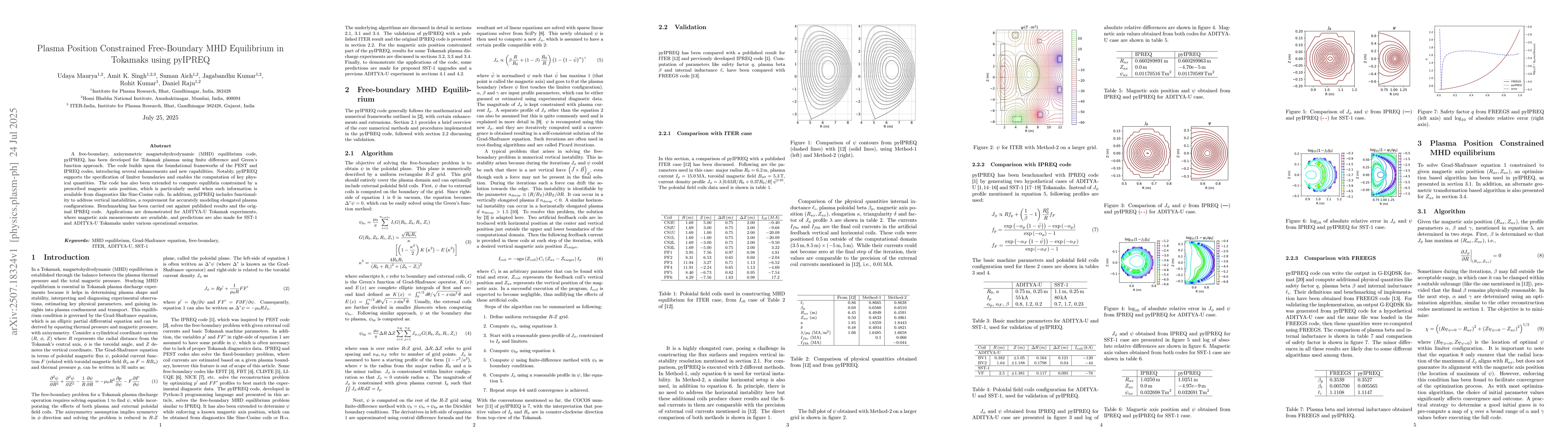 Thumbnail for Plasma Position Constrained Free-Boundary MHD Equilibrium in Tokamaks
  using pyIPREQ
