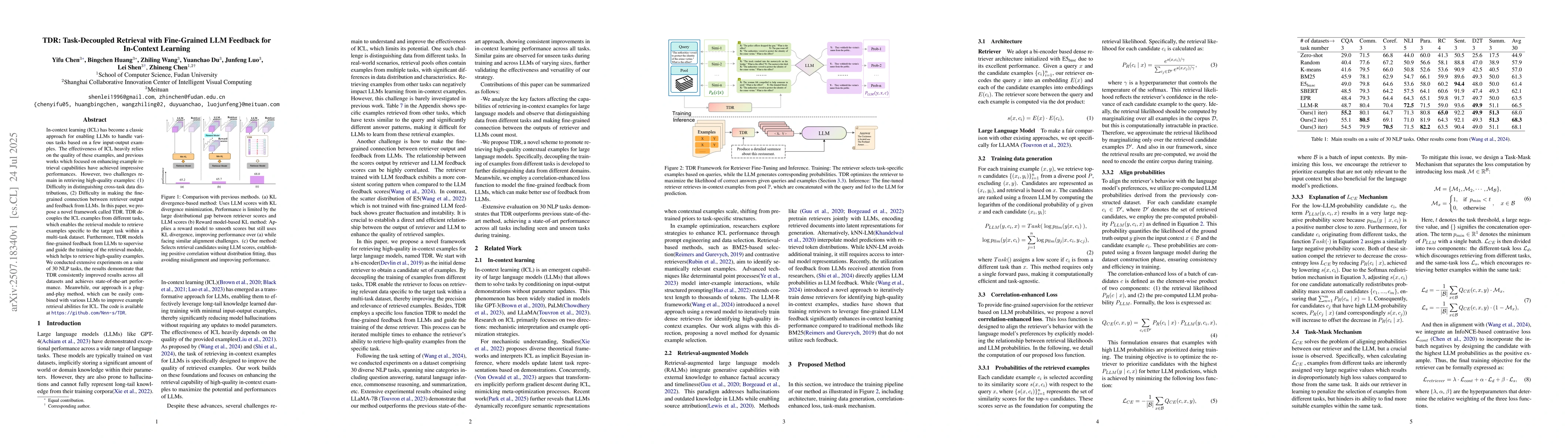 Thumbnail for TDR: Task-Decoupled Retrieval with Fine-Grained LLM Feedback for
  In-Context Learning