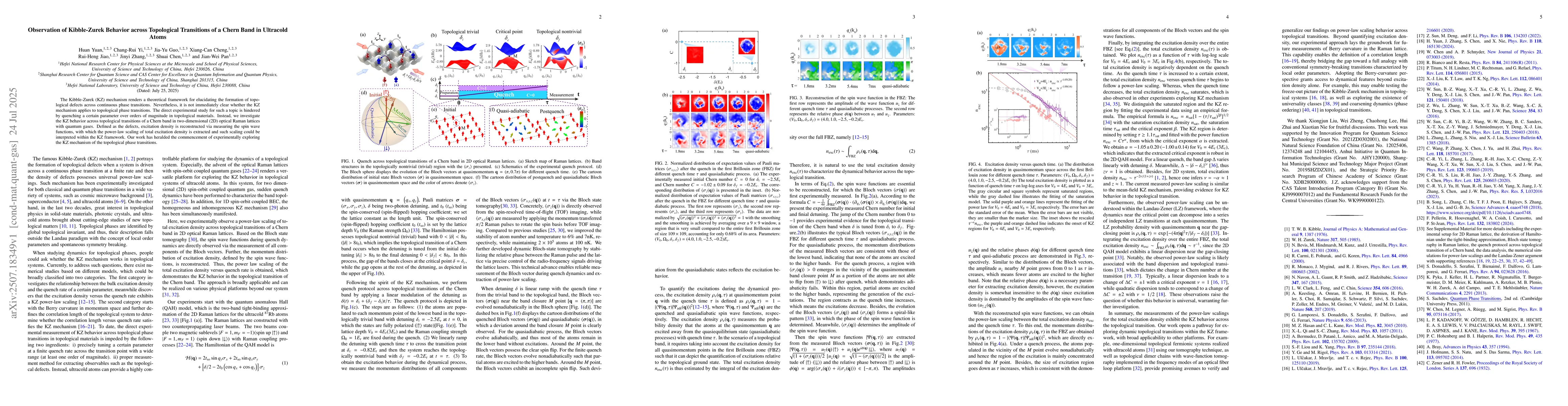 Thumbnail for Observation of Kibble-Zurek Behavior across Topological Transitions of a
  Chern Band in Ultracold Atoms