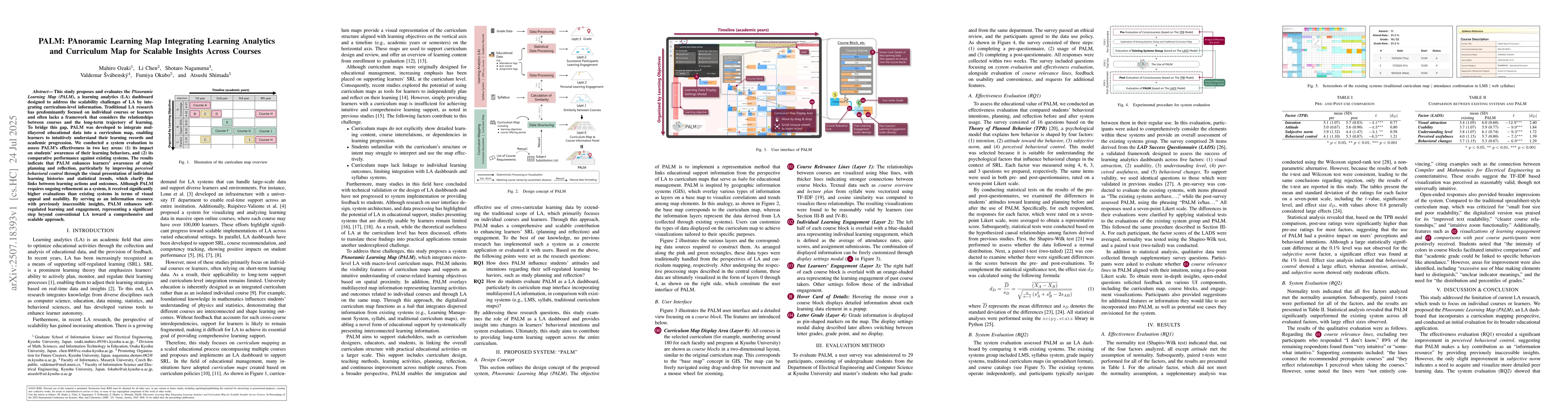 Thumbnail for PALM: PAnoramic Learning Map Integrating Learning Analytics and
  Curriculum Map for Scalable Insights Across Courses