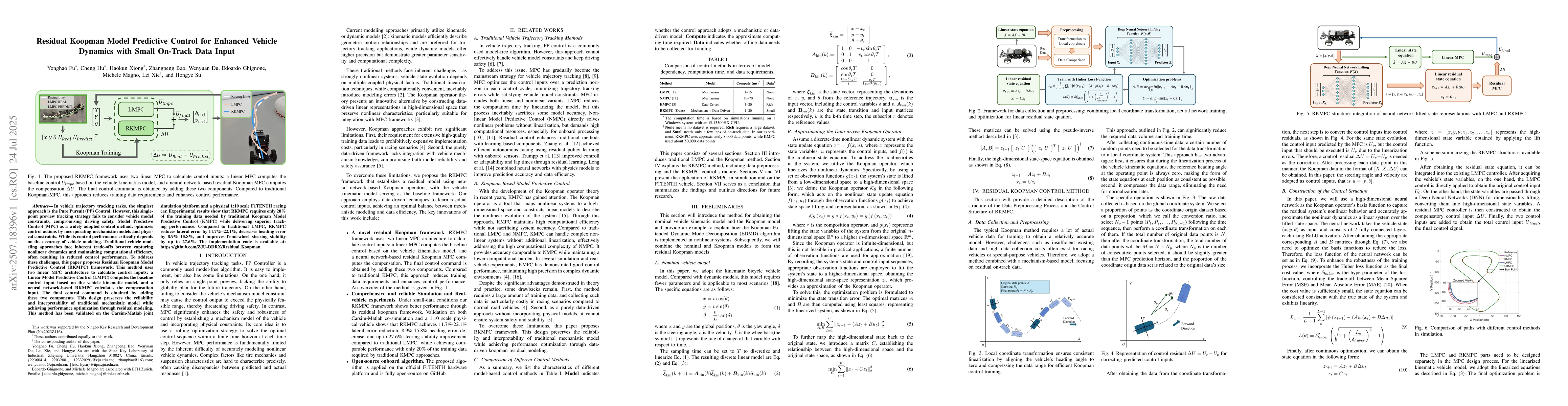 Thumbnail for Residual Koopman Model Predictive Control for Enhanced Vehicle Dynamics
  with Small On-Track Data Input