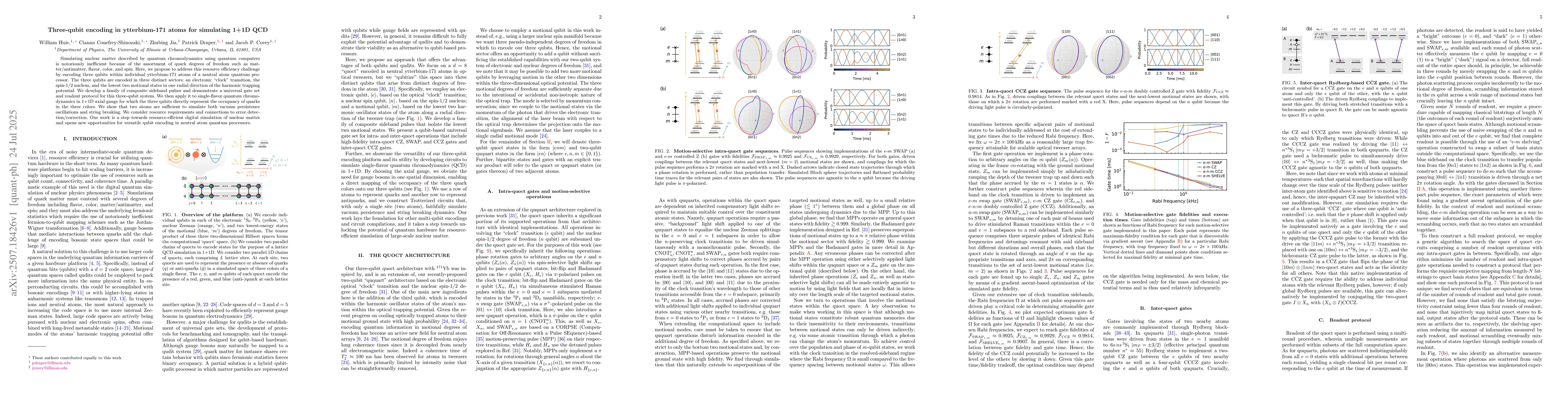 Thumbnail for Three-qubit encoding in ytterbium-171 atoms for simulating 1+1D QCD