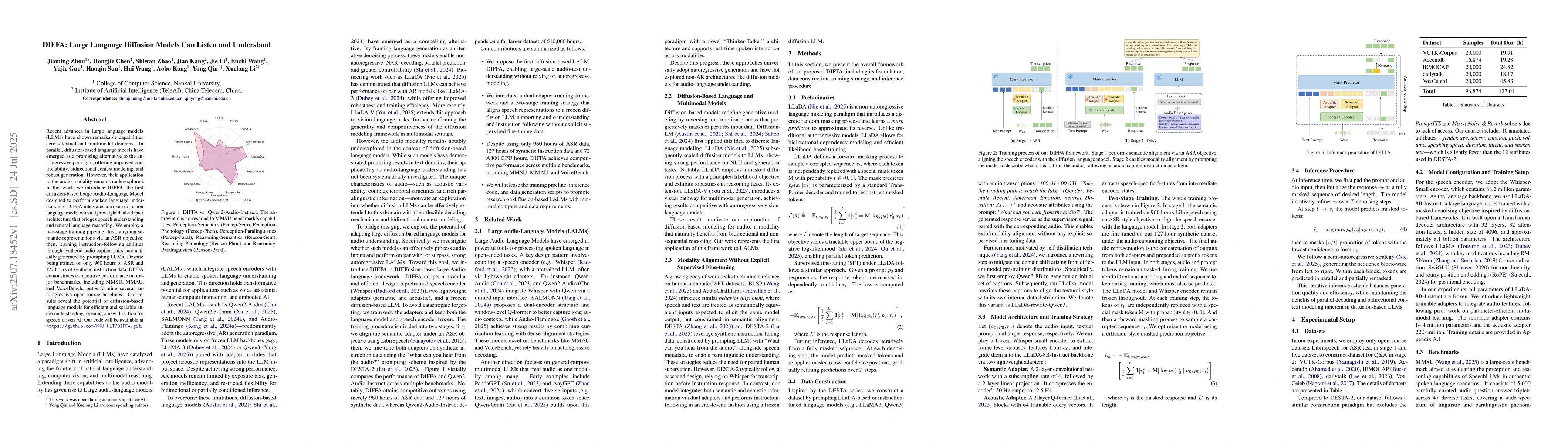 Thumbnail for DIFFA: Large Language Diffusion Models Can Listen and Understand