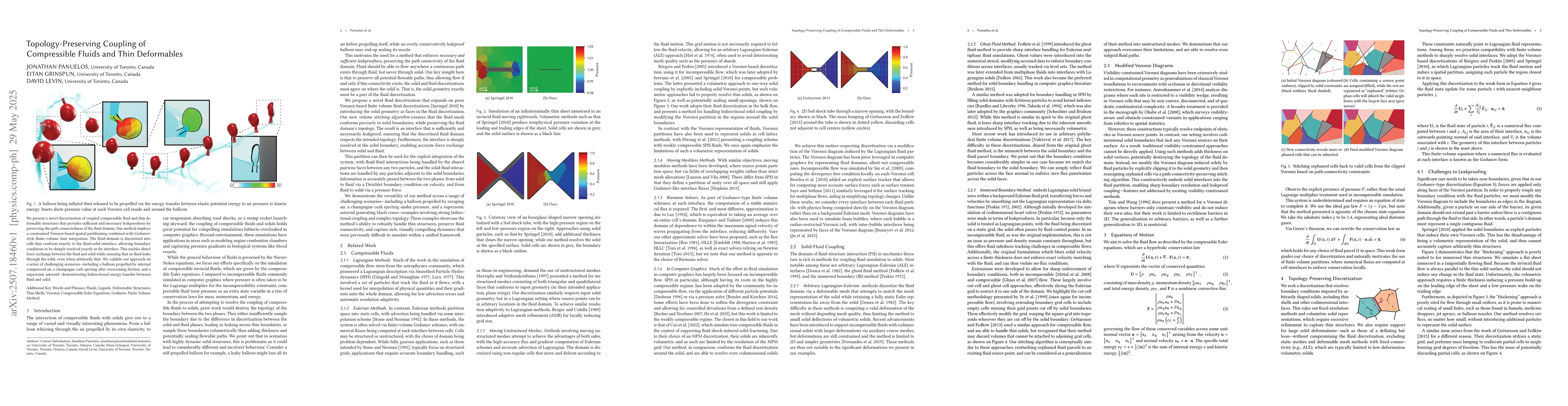 Thumbnail for Topology-Preserving Coupling of Compressible Fluids and Thin Deformables