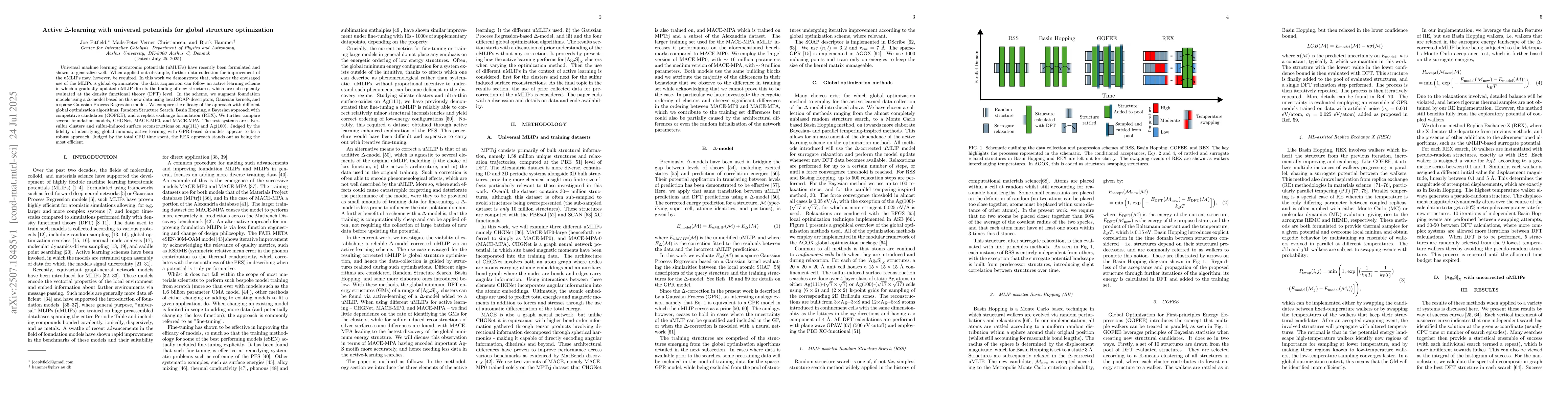 Thumbnail for Active Δ-learning with universal potentials for global structure
  optimization