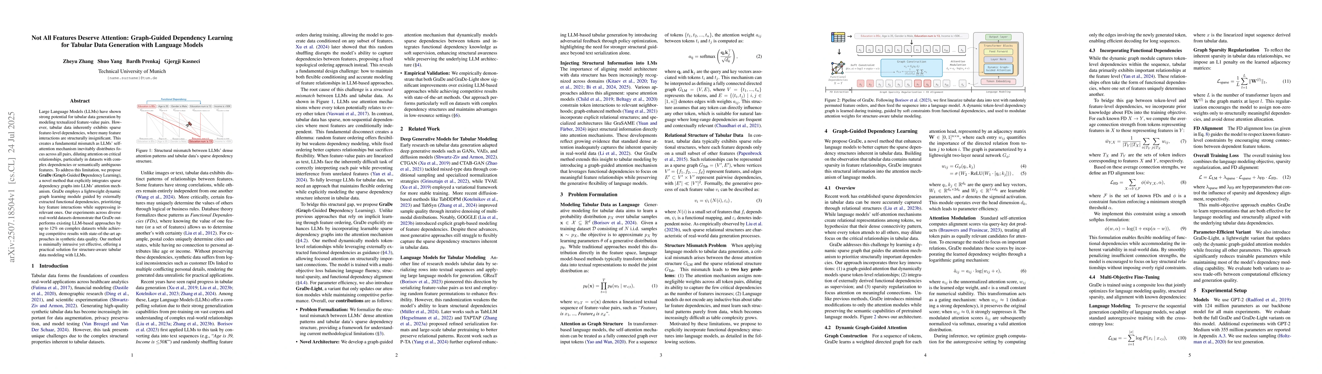 Thumbnail for Not All Features Deserve Attention: Graph-Guided Dependency Learning for
  Tabular Data Generation with Language Models