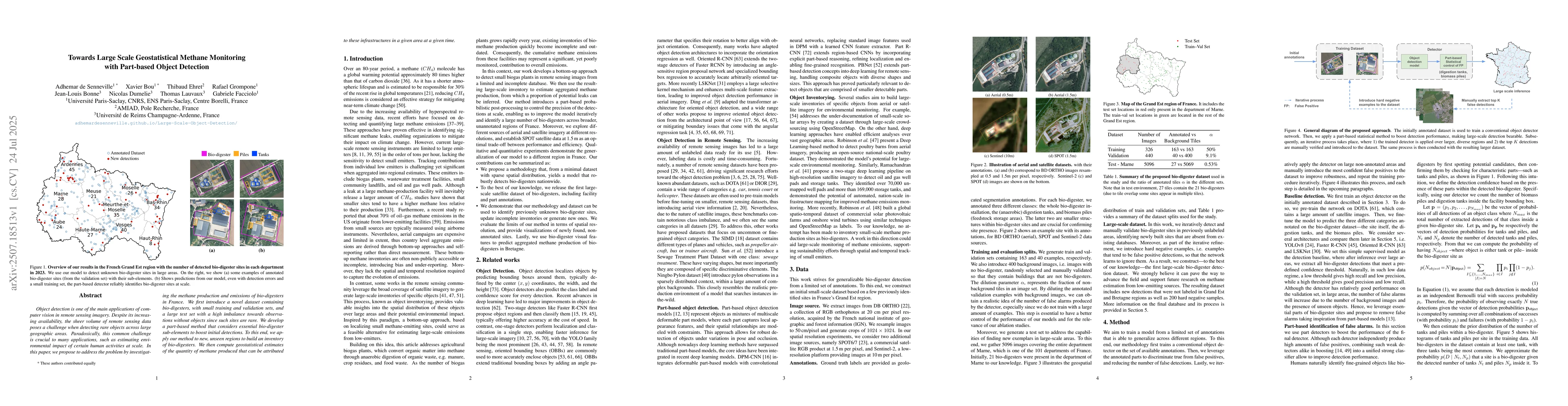 Thumbnail for Towards Large Scale Geostatistical Methane Monitoring with Part-based
  Object Detection