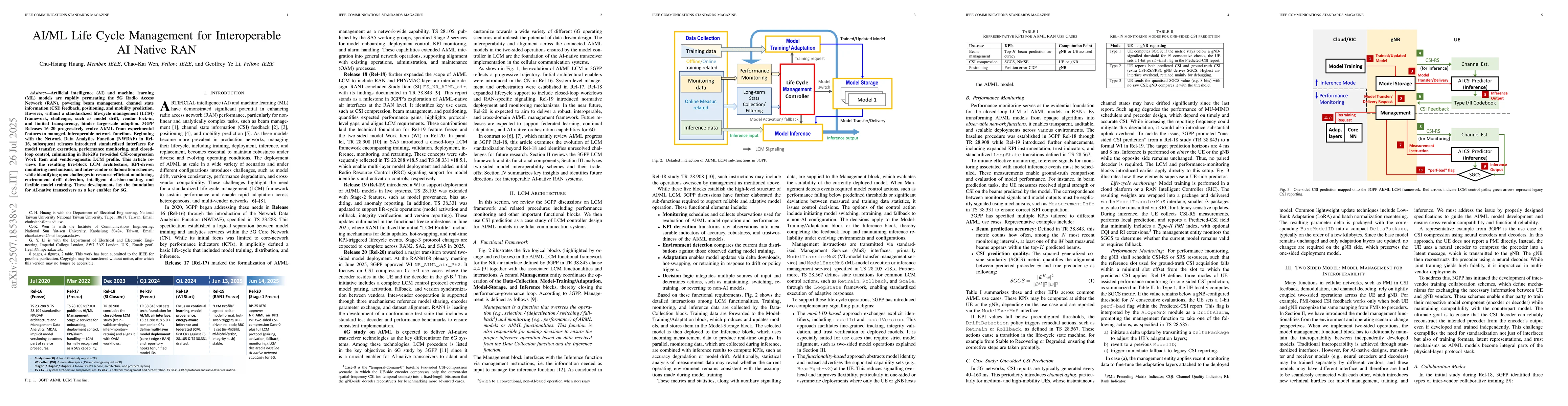 Thumbnail for AI/ML Life Cycle Management for Interoperable AI Native RAN