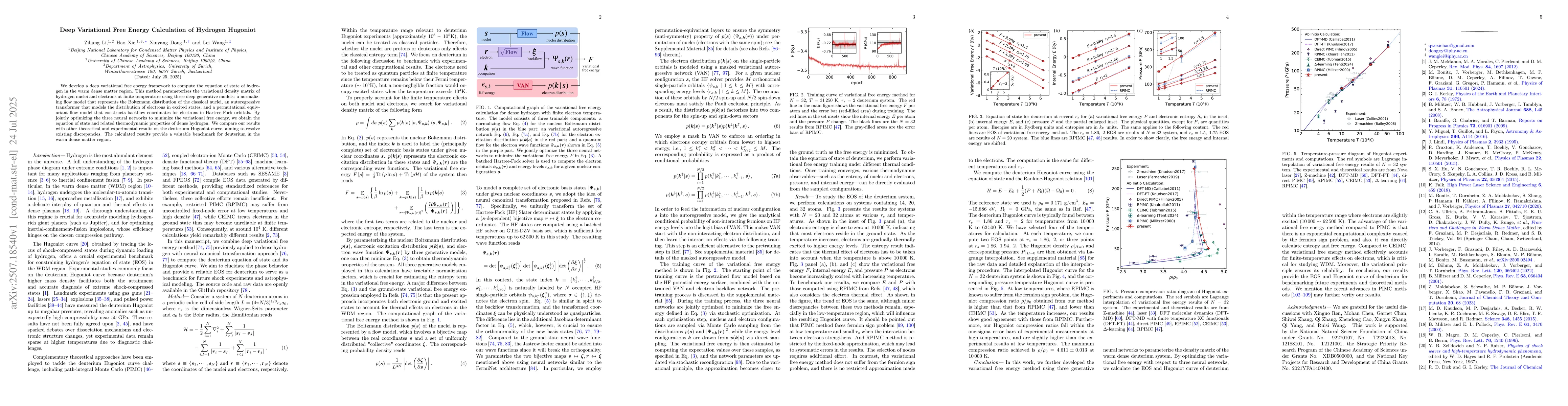 Thumbnail for Deep Variational Free Energy Calculation of Hydrogen Hugoniot