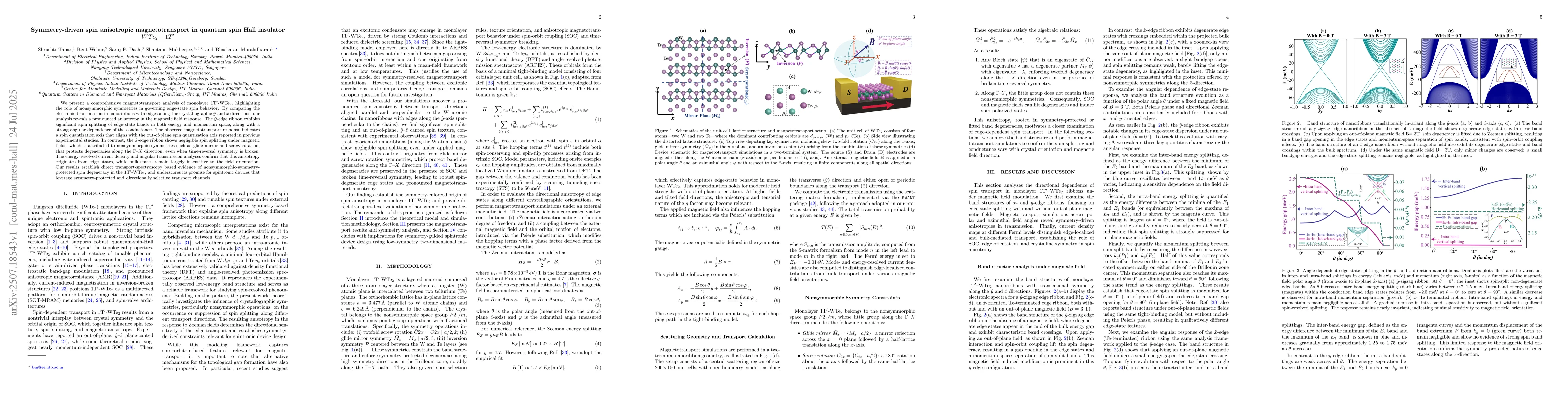Thumbnail for Symmetry driven spin anisotropic magnetotransport in quantum spin Hall
  insulator WTe2 1T