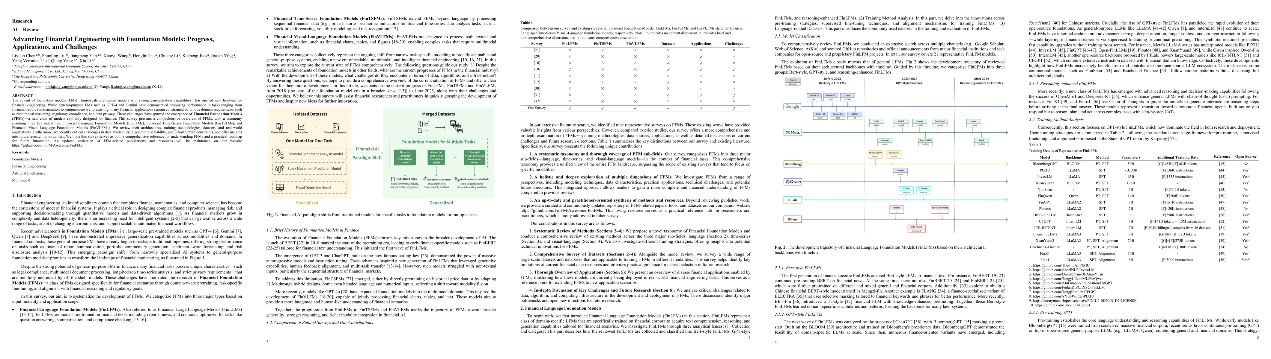 Thumbnail for Advancing Financial Engineering with Foundation Models: Progress,
  Applications, and Challenges