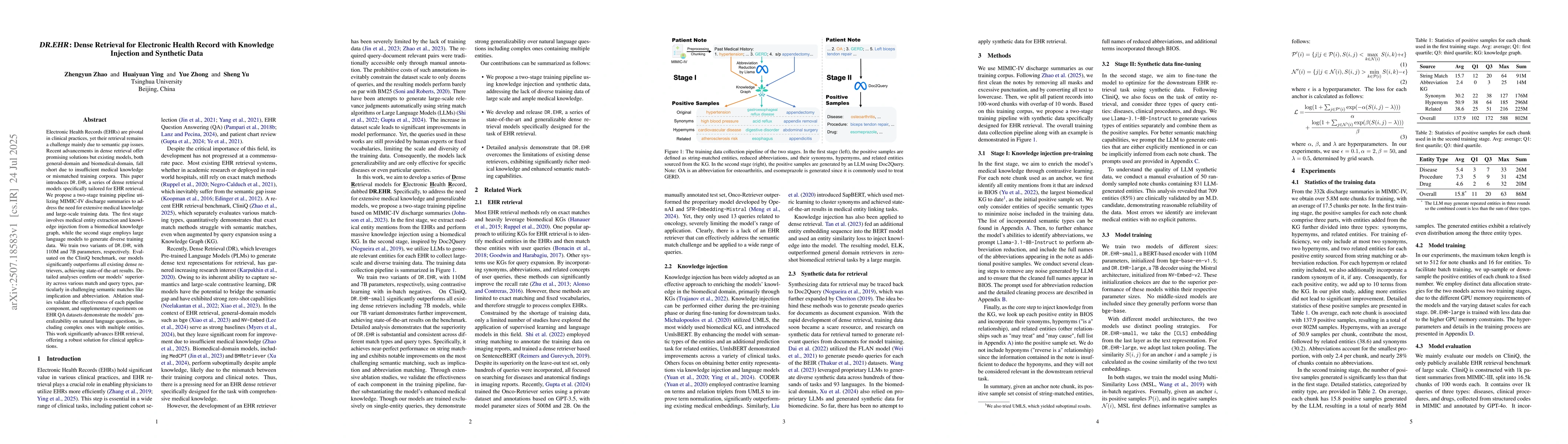 Thumbnail for DR.EHR: Dense Retrieval for Electronic Health Record with Knowledge
  Injection and Synthetic Data