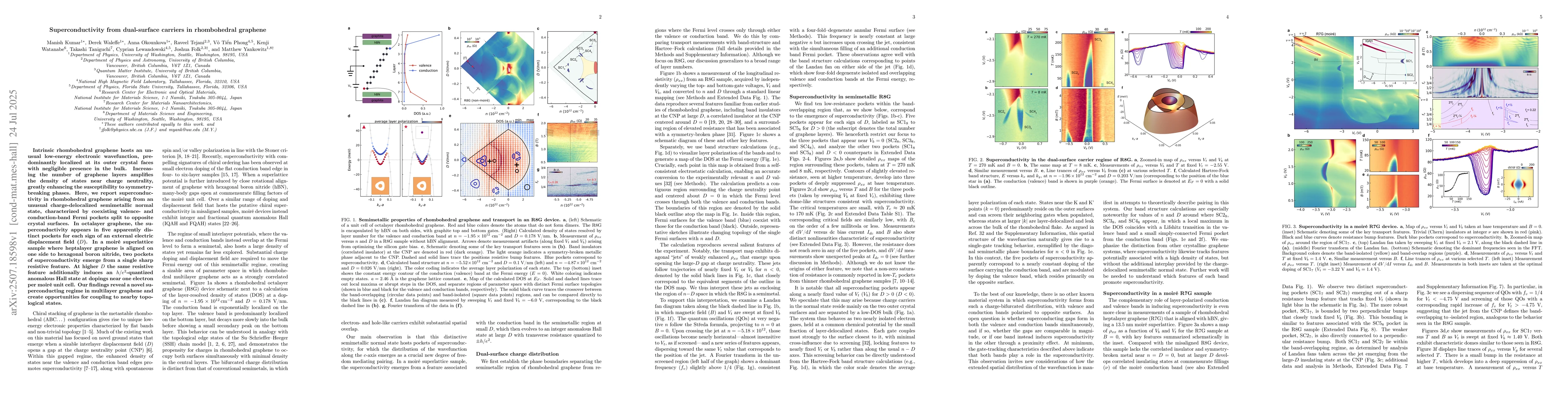 Thumbnail for Superconductivity from dual-surface carriers in rhombohedral graphene