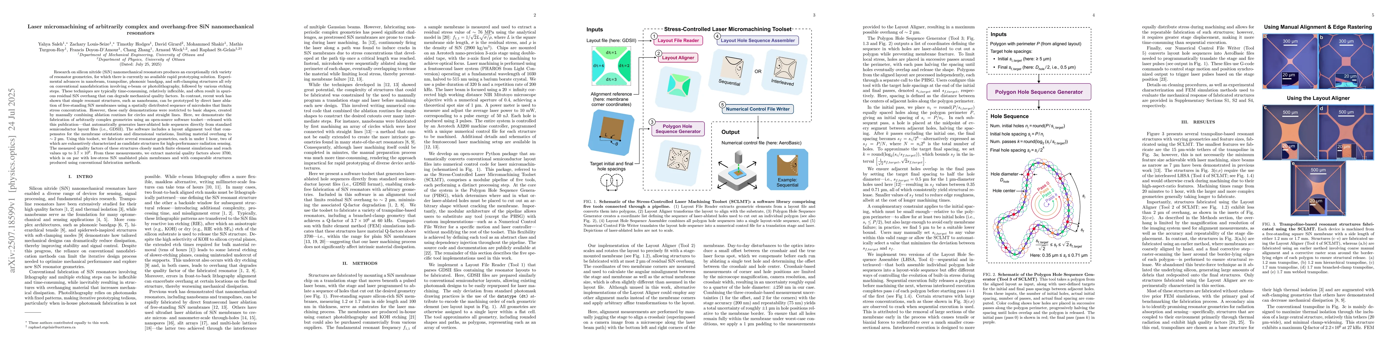 Thumbnail for Laser micromachining of arbitrarily complex and overhang-free SiN
  nanomechanical resonators