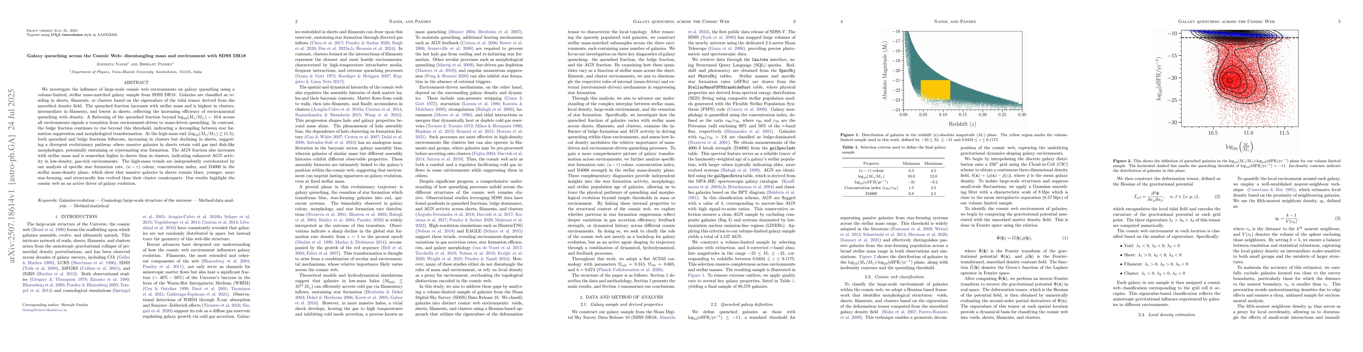 Thumbnail for Galaxy quenching across the Cosmic Web: disentangling mass and
  environment with SDSS DR18