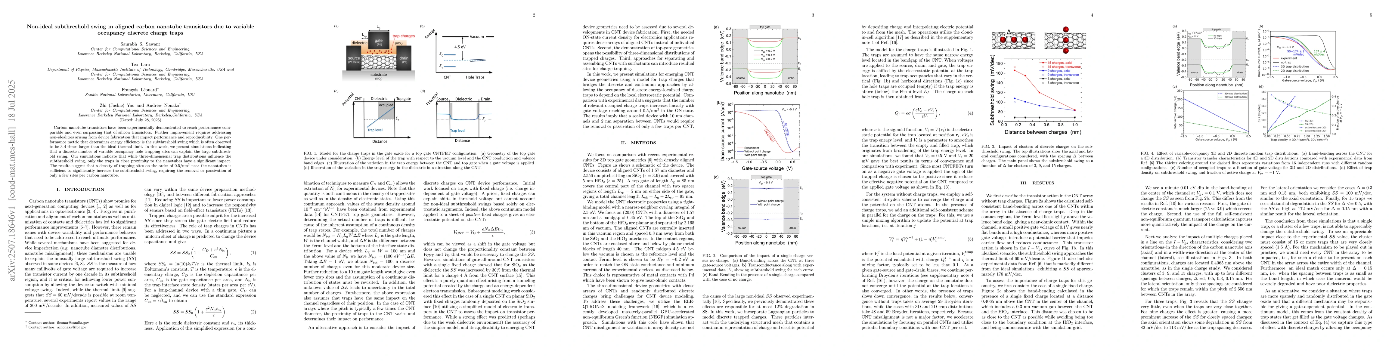 Thumbnail for Non-ideal subthreshold swing in aligned carbon nanotube transistors due
  to variable occupancy discrete charge traps
