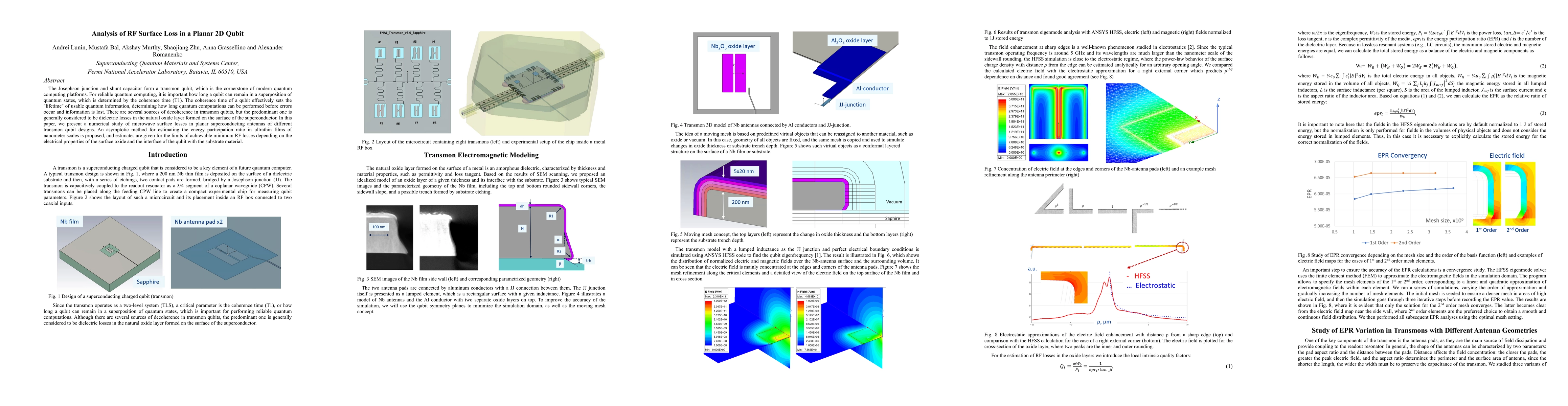 Thumbnail for Analysis of RF Surface Loss in a Planar 2D Qubit