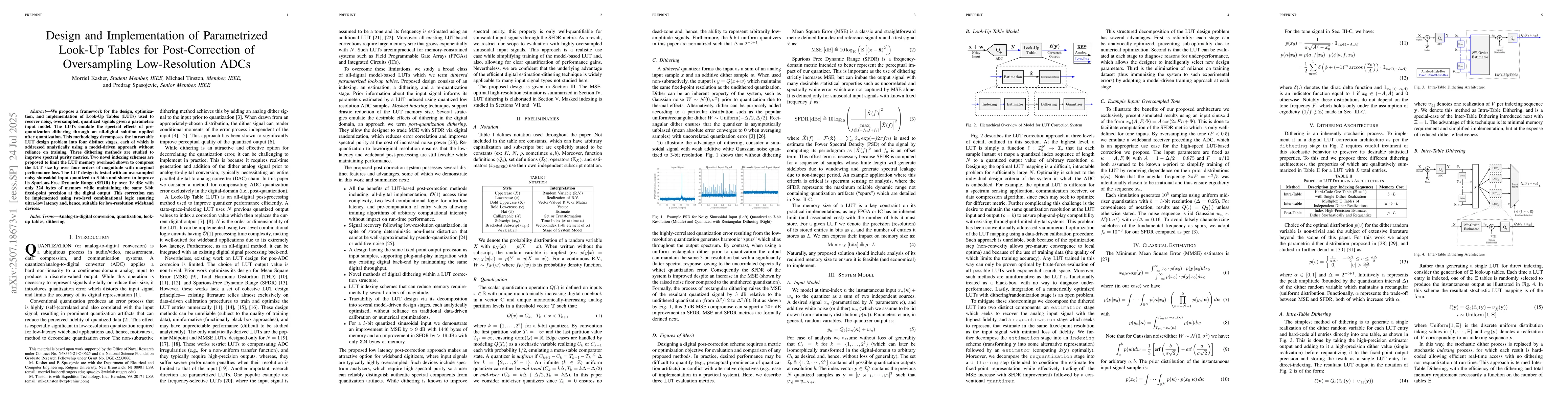 Thumbnail for Design and Implementation of Parametrized Look-Up Tables for
  Post-Correction of Oversampling Low-Resolution ADCs