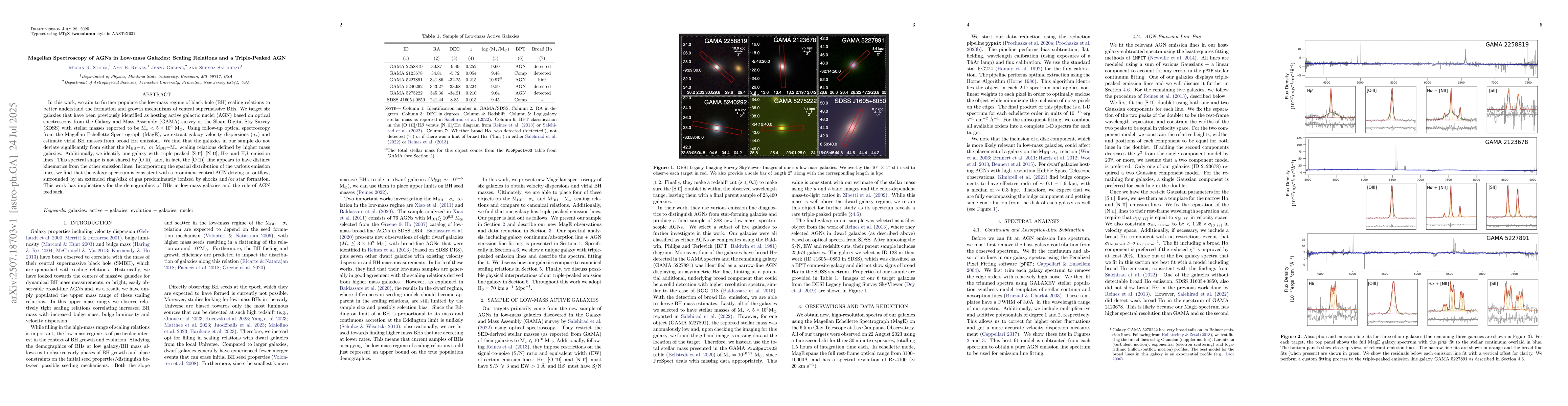 Thumbnail for Magellan Spectroscopy of AGNs in Low-mass Galaxies: Scaling Relations
  and a Triple-Peaked AGN