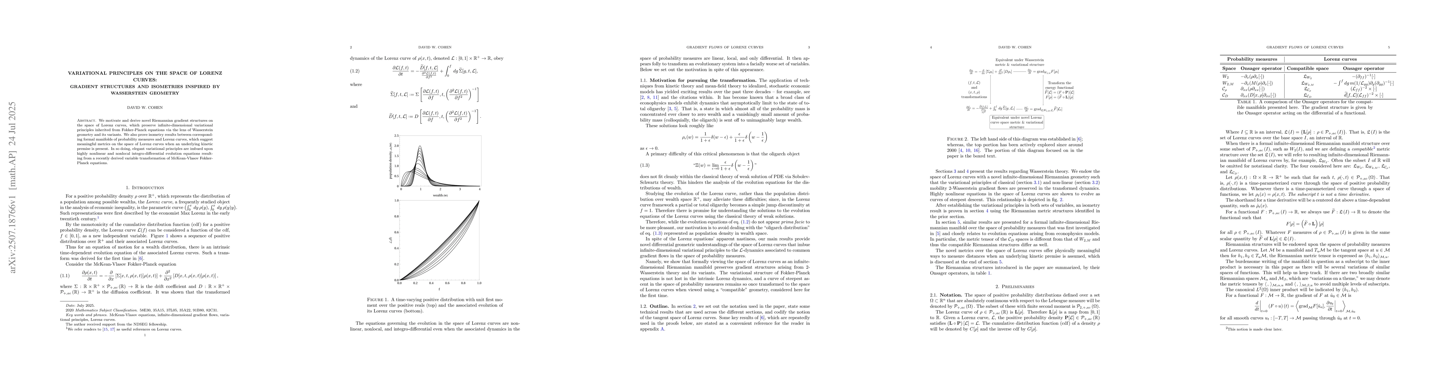 Thumbnail for Variational principles on the space of Lorenz curves: Gradient
  structures and isometries inspired by Wasserstein geometry