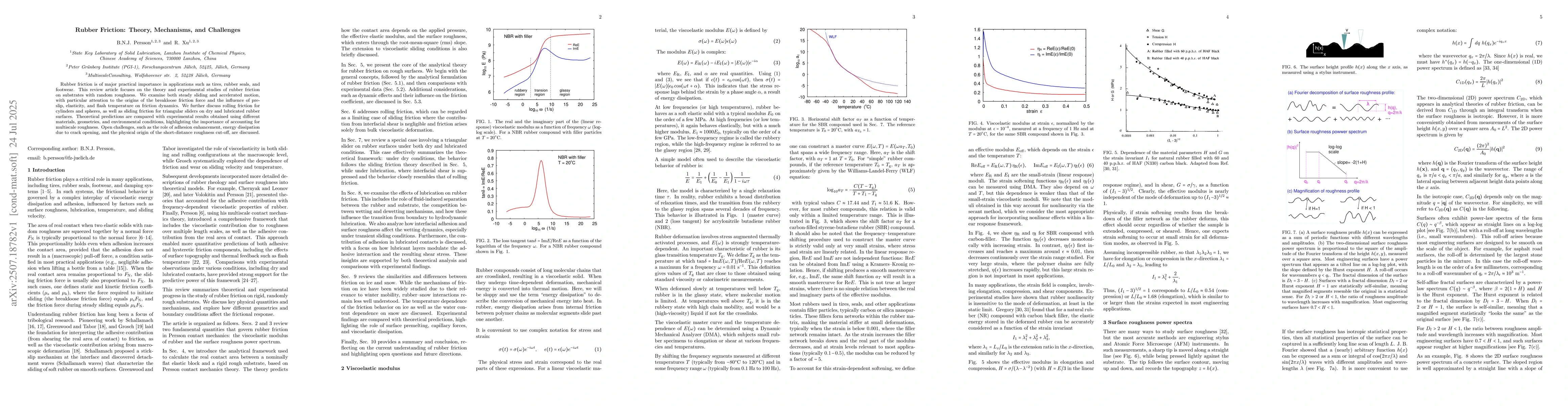 Thumbnail for Rubber Friction: Theory, Mechanisms, and Challenges