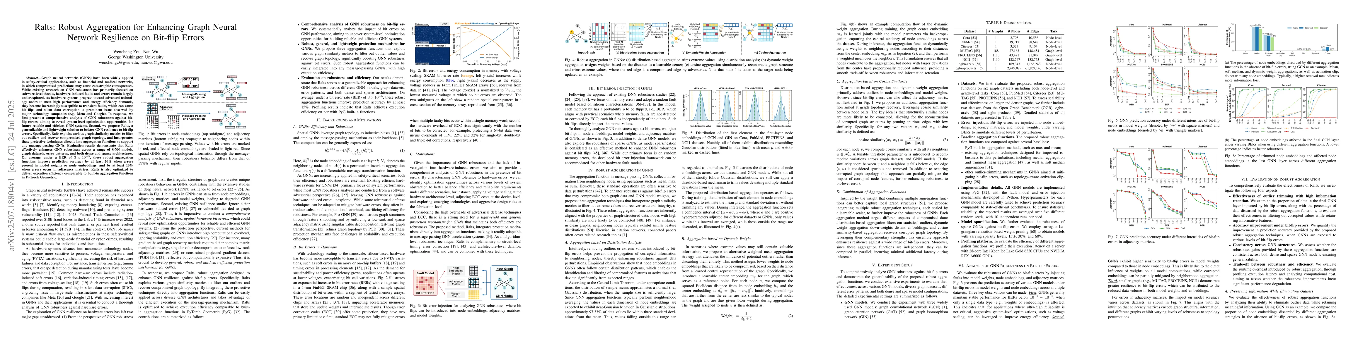 Thumbnail for Ralts: Robust Aggregation for Enhancing Graph Neural Network Resilience
  on Bit-flip Errors