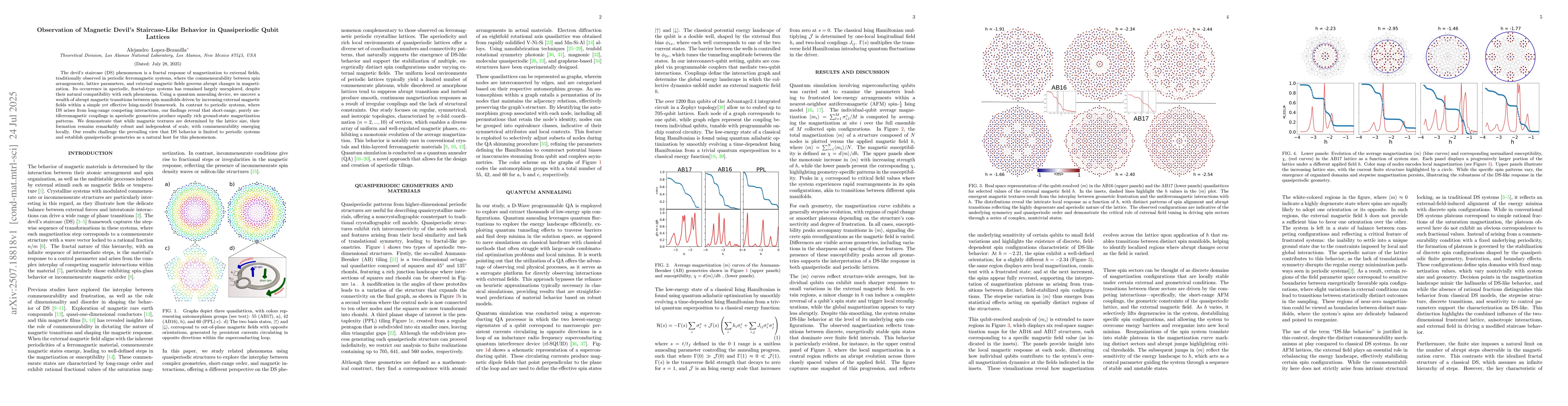 Thumbnail for Observation of Magnetic Devil's Staircase-Like Behavior in Quasiperiodic
  Qubit Lattices