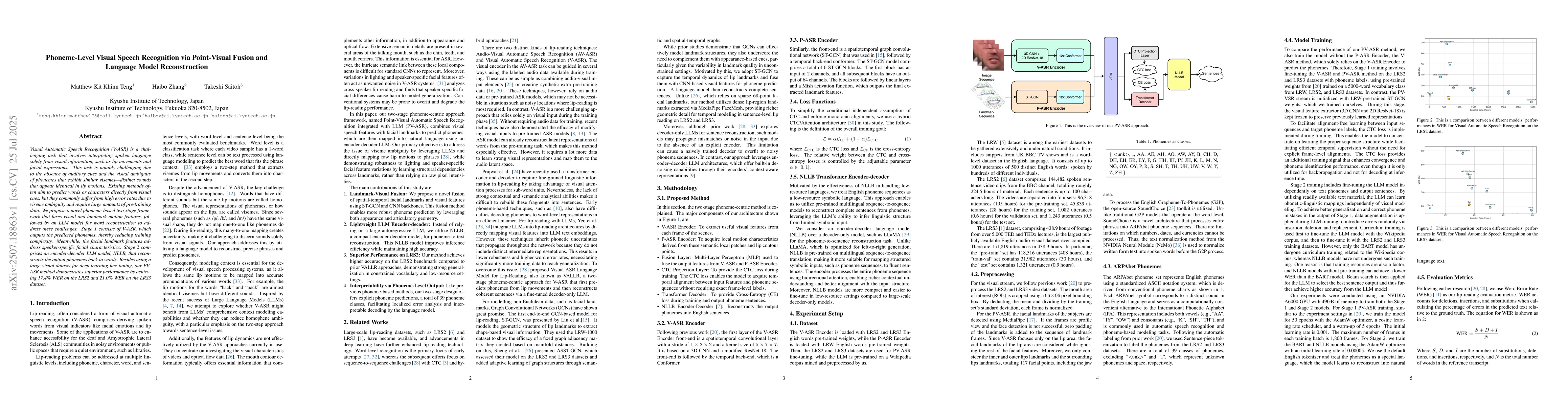 Thumbnail for Phoneme-Level Visual Speech Recognition via Point-Visual Fusion and
  Language Model Reconstruction